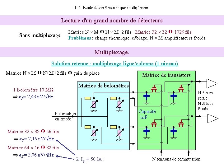 III. 1. Étude d'une électronique multiplexée Lecture d'un grand nombre de détecteurs Sans multiplexage