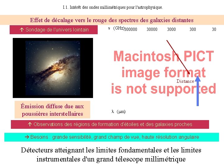 I. 1. Intérêt des ondes millimétriques pour l'astrophysique. Effet de décalage vers le rouge