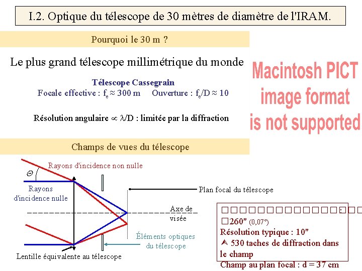 I. 2. Optique du télescope de 30 mètres de diamètre de l'IRAM. Pourquoi le