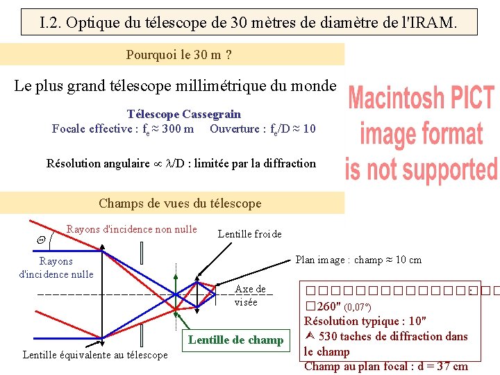 I. 2. Optique du télescope de 30 mètres de diamètre de l'IRAM. Pourquoi le