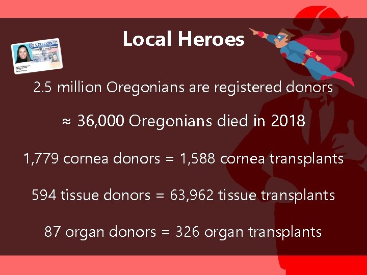 Local Heroes 2. 5 million Oregonians are registered donors ≈ 36, 000 Oregonians died