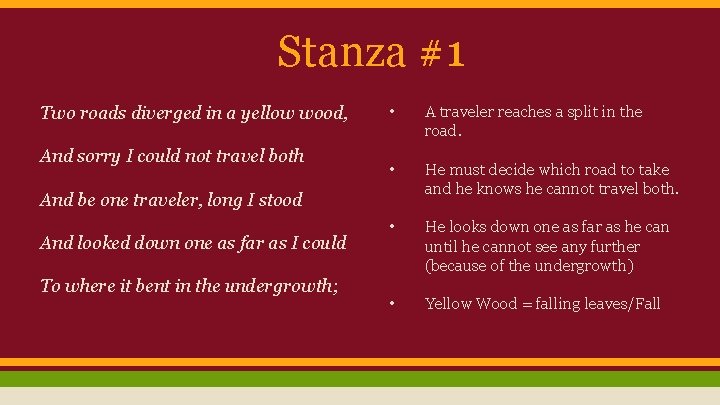 Stanza #1 Two roads diverged in a yellow wood, And sorry I could not