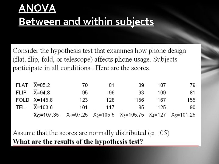 ANOVA Between and within subjects 