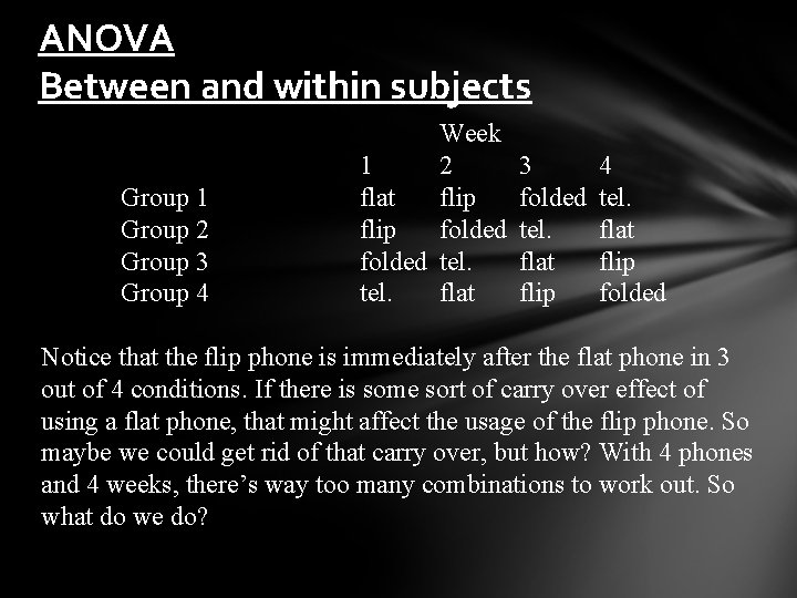 ANOVA Between and within subjects Group 1 Group 2 Group 3 Group 4 Week