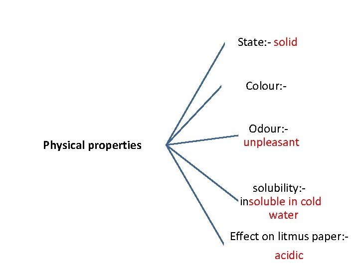 State: - solid Colour: - Physical properties Odour: unpleasant solubility: insoluble in cold water State: - solid Colour: - Physical properties Odour: unpleasant solubility: insoluble in cold water