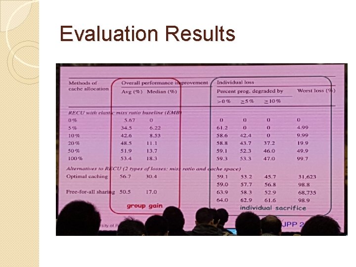 Evaluation Results 