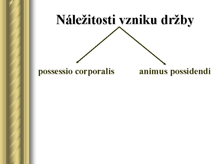 Náležitosti vzniku držby possessio corporalis animus possidendi 