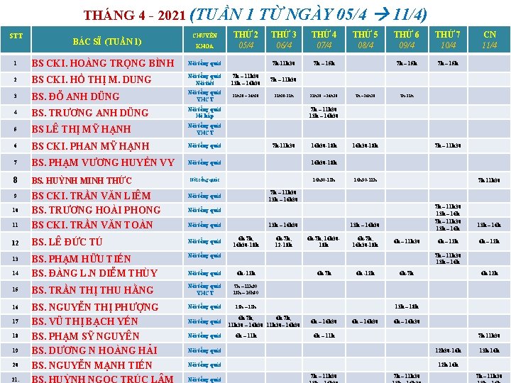 THÁNG 4 - 2021 (TUẦN STT BÁC SĨ (TUẦN 1) CHUYÊN KHOA 1 TỪ