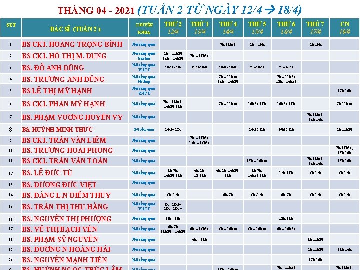 THÁNG 04 - 2021 (TUẦN STT BÁC SĨ (TUẦN 2 ) CHUYÊN KHOA 2