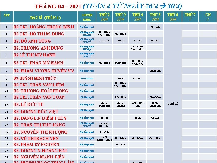 THÁNG 04 - 2021 (TUẦN STT BÁC SĨ (TUẦN 4 ) CHUYÊN KHOA 4