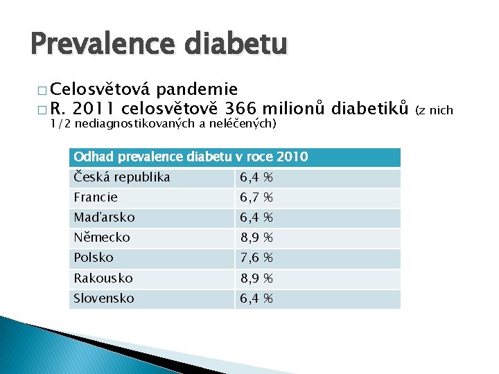 Prevalence diabetu � Celosvětová pandemie � R. 2011 celosvětově 366 milionů diabetiků 1/2 nediagnostikovaných