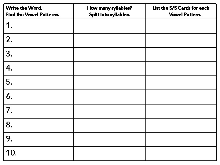 Write the Word. Find the Vowel Patterns. 1. 2. 3. 4. 5. 6. 7.