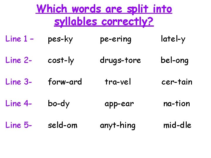 Which words are split into syllables correctly? Line 1 – pes-ky pe-ering latel-y Line