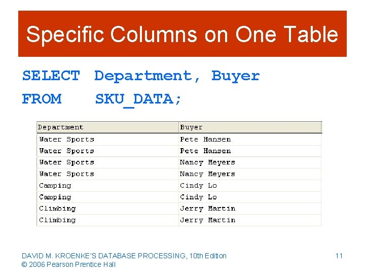 Specific Columns on One Table SELECT Department, Buyer FROM SKU_DATA; DAVID M. KROENKE’S DATABASE