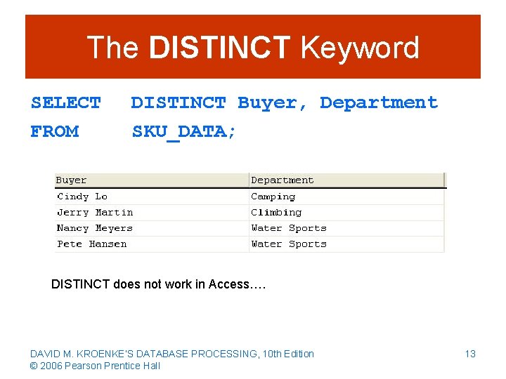 The DISTINCT Keyword SELECT FROM DISTINCT Buyer, Department SKU_DATA; DISTINCT does not work in