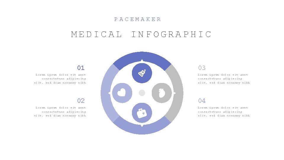 PACEMAKER MEDICAL INFOGRAPHIC 01 Lorem ipsum dolor sit amet consectetuer adipiscing elit, sed diam