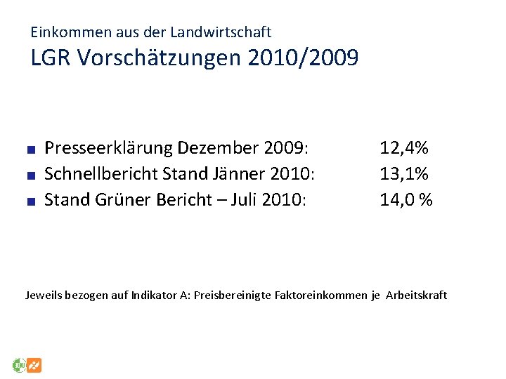 Einkommen aus der Landwirtschaft LGR Vorschätzungen 2010/2009 Presseerklärung Dezember 2009: Schnellbericht Stand Jänner 2010: