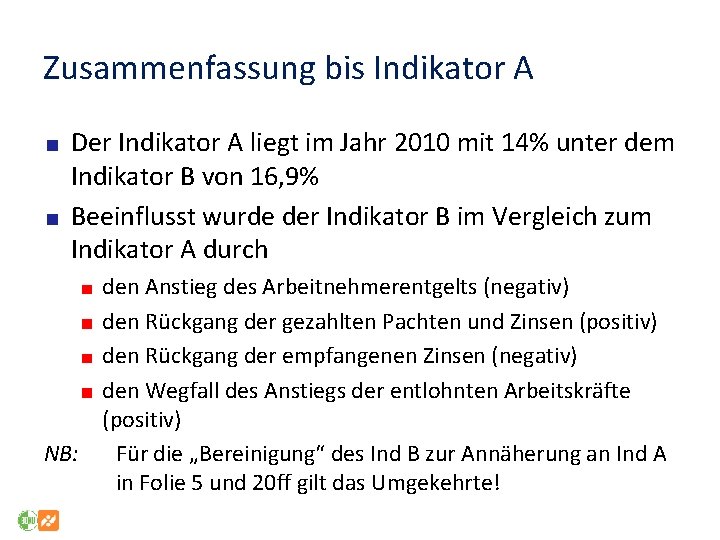 Zusammenfassung bis Indikator A Der Indikator A liegt im Jahr 2010 mit 14% unter