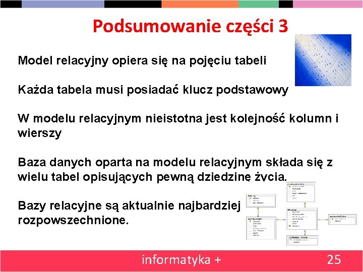 Podsumowanie części 3 Model relacyjny opiera się na pojęciu tabeli Każda tabela musi posiadać