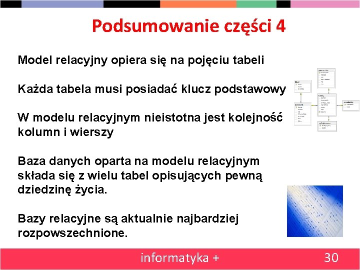 Podsumowanie części 4 Model relacyjny opiera się na pojęciu tabeli Każda tabela musi posiadać