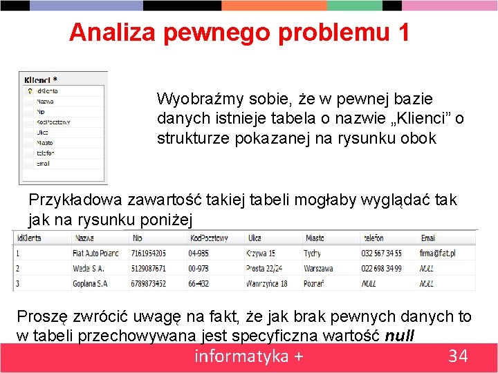 Analiza pewnego problemu 1 Wyobraźmy sobie, że w pewnej bazie danych istnieje tabela o