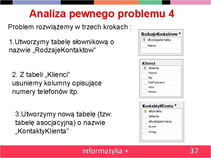 Analiza pewnego problemu 4 Problem rozwiążemy w trzech krokach : 1. Utworzymy tabelę słownikową