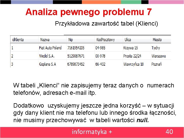 Analiza pewnego problemu 7 Przykładowa zawartość tabel (Klienci) W tabeli „Klienci” nie zapisujemy teraz