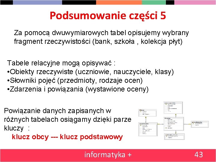 Podsumowanie części 5 Za pomocą dwuwymiarowych tabel opisujemy wybrany fragment rzeczywistości (bank, szkoła ,