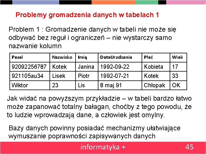 Problemy gromadzenia danych w tabelach 1 Problem 1 : Gromadzenie danych w tabeli nie