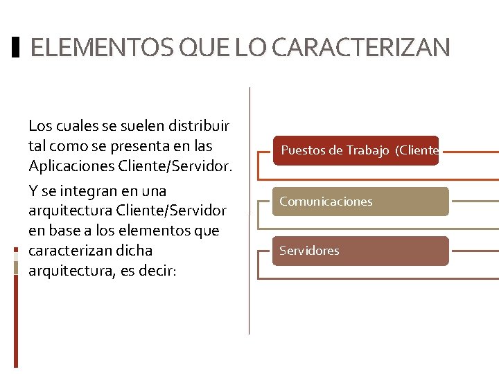 ELEMENTOS QUE LO CARACTERIZAN Los cuales se suelen distribuir tal como se presenta en