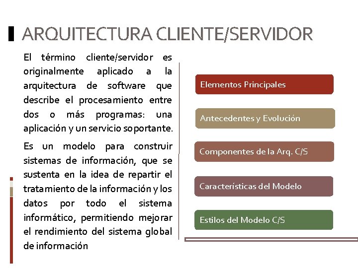 ARQUITECTURA CLIENTE/SERVIDOR El término cliente/servidor es originalmente aplicado a la arquitectura de software que