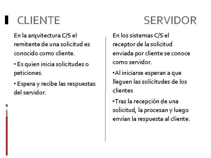 CLIENTE En la arquitectura C/S el remitente de una solicitud es conocido como cliente.