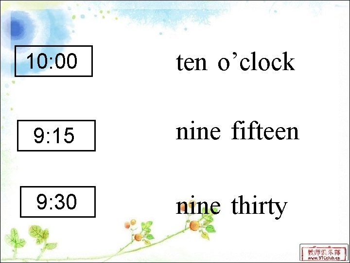 10: 00 ten o’clock 9: 15 nine fifteen 9: 30 nine thirty 