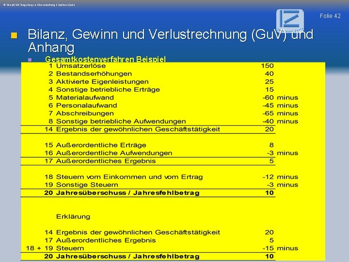 © Skript IHK Augsburg in Überarbeitung Christian Zerle Folie 42 n Bilanz, Gewinn und
