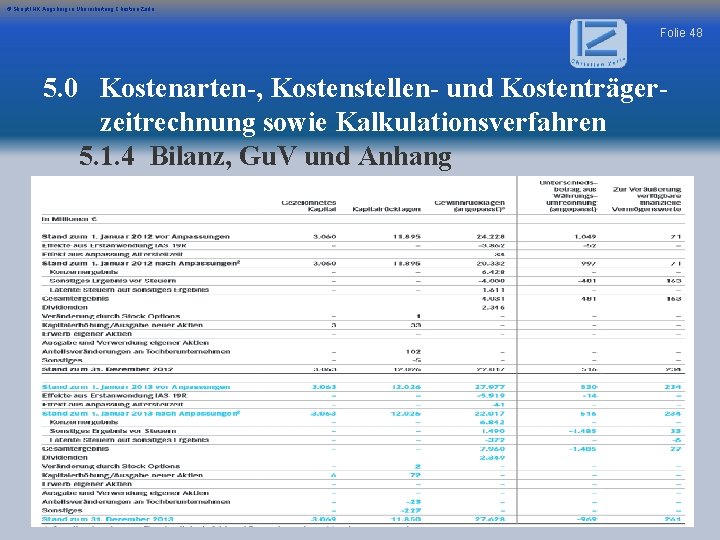 © Skript IHK Augsburg in Überarbeitung Christian Zerle Folie 48 5. 0 Kostenarten-, Kostenstellen-