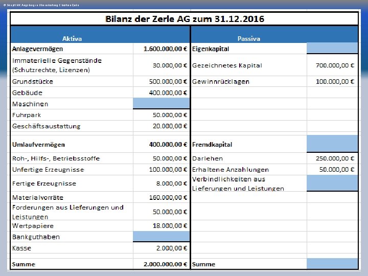 © Skript IHK Augsburg in Überarbeitung Christian Zerle Folie 57 