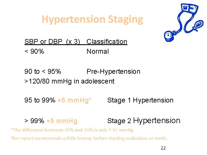 Hypertension Staging SBP or DBP (x 3) Classification < 90% Normal 90 to <