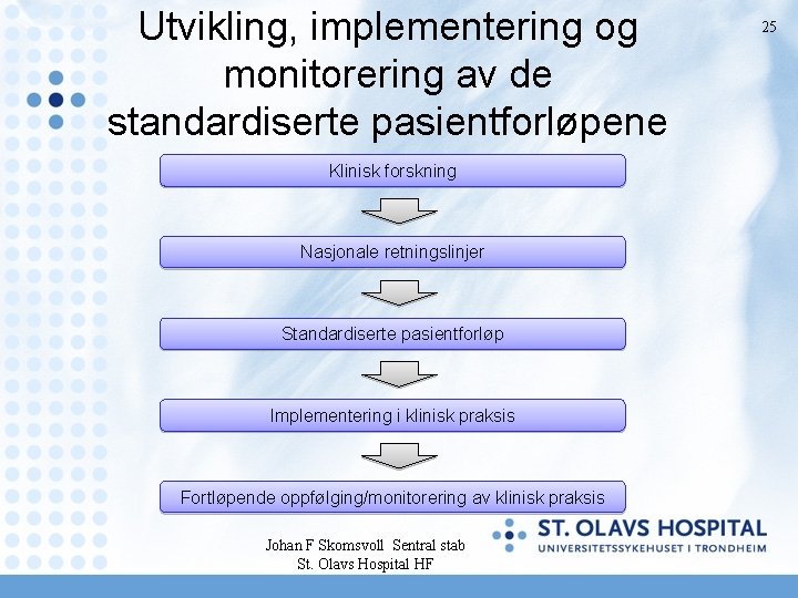 Utvikling, implementering og monitorering av de standardiserte pasientforløpene Klinisk forskning Nasjonale retningslinjer Standardiserte pasientforløp