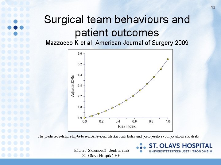 43 Surgical team behaviours and patient outcomes Mazzocco K et al. American Journal of