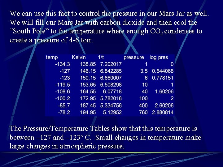 We can use this fact to control the pressure in our Mars Jar as