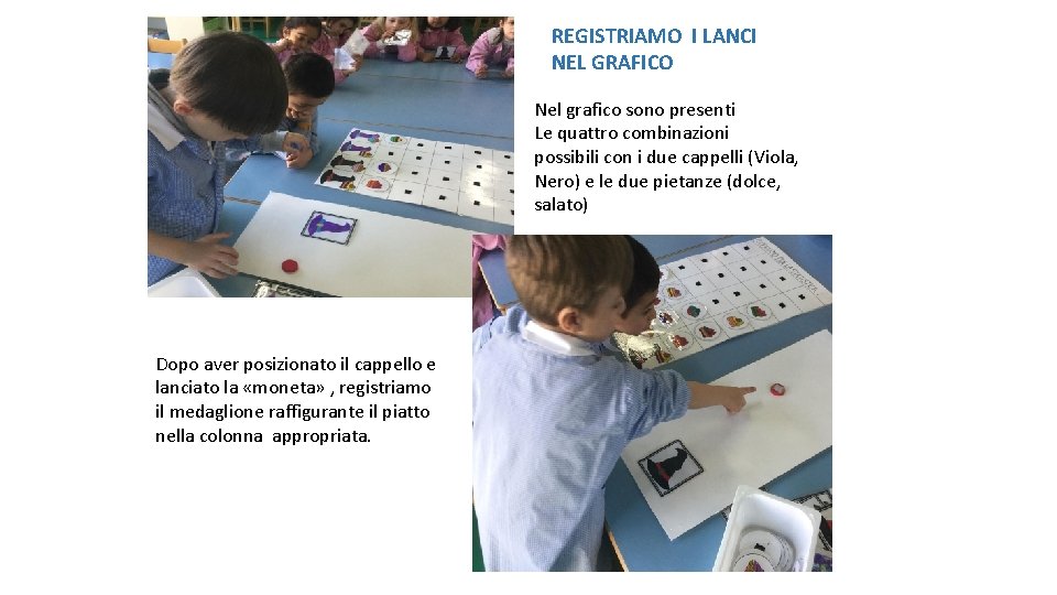 REGISTRIAMO I LANCI NEL GRAFICO Nel grafico sono presenti Le quattro combinazioni possibili con