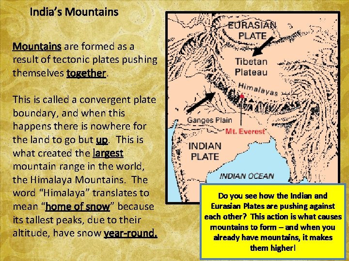 India’s Mountains are formed as a result of tectonic plates pushing themselves together. This