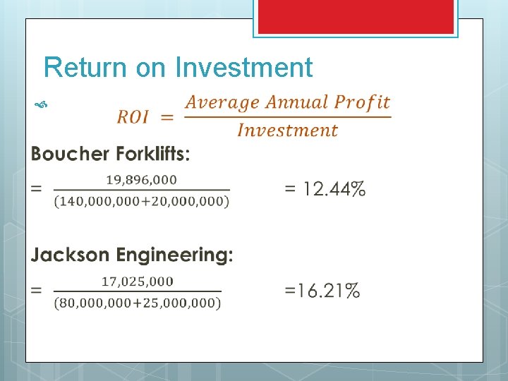 Return on Investment 