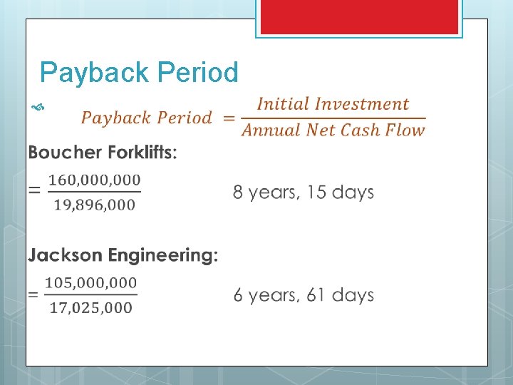 Payback Period 