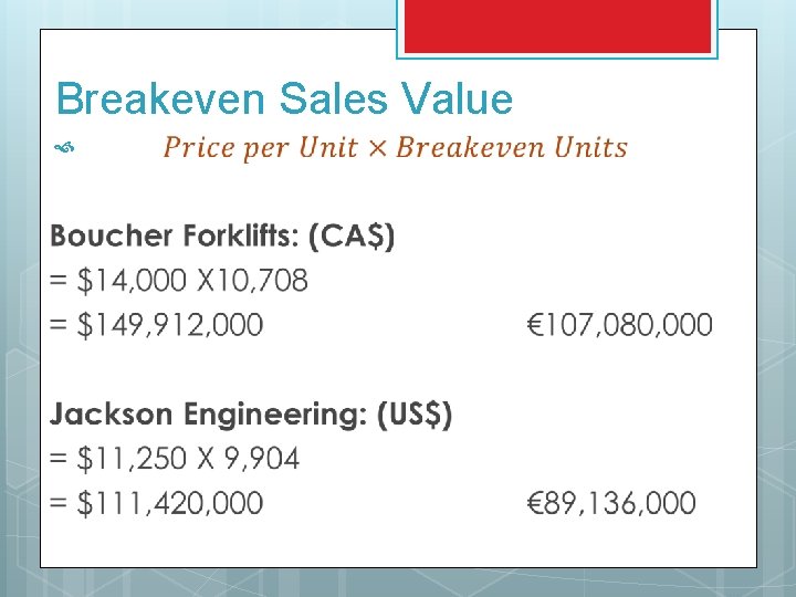 Breakeven Sales Value 