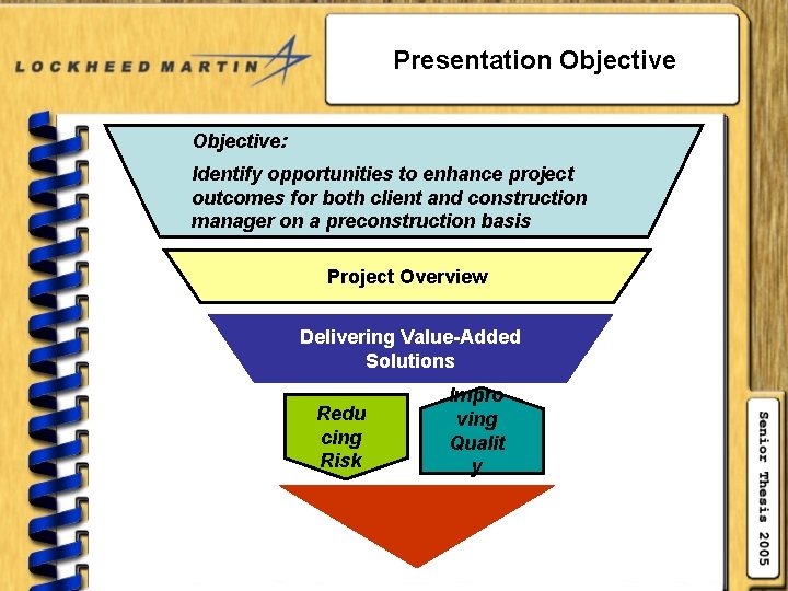 Presentation Objective: Identify opportunities to enhance project outcomes for both client and construction manager