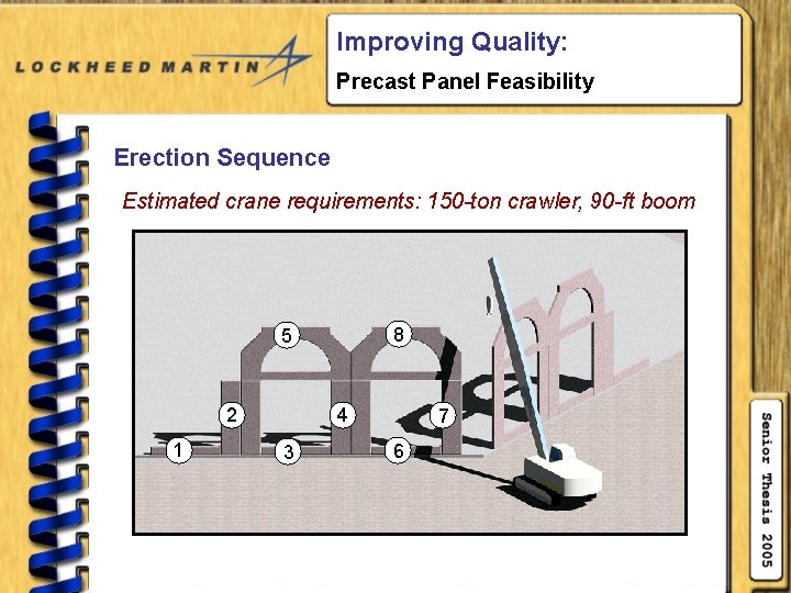 Improving Quality: Precast Panel Feasibility Erection Sequence Estimated crane requirements: 150 -ton crawler, 90