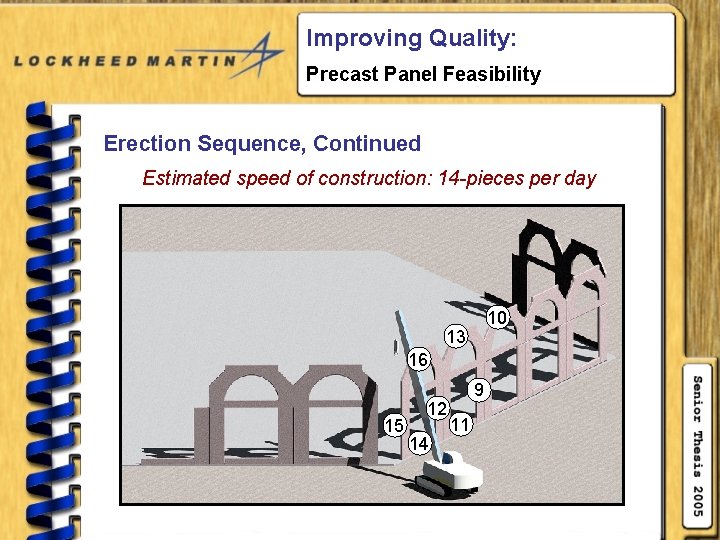 Improving Quality: Precast Panel Feasibility Erection Sequence, Continued Estimated speed of construction: 14 -pieces