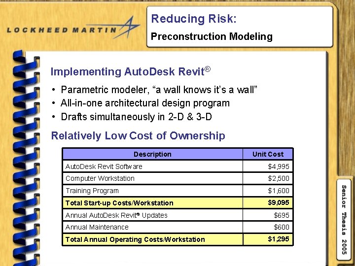 Reducing Risk: Preconstruction Modeling Implementing Auto. Desk Revit® • Parametric modeler, “a wall knows