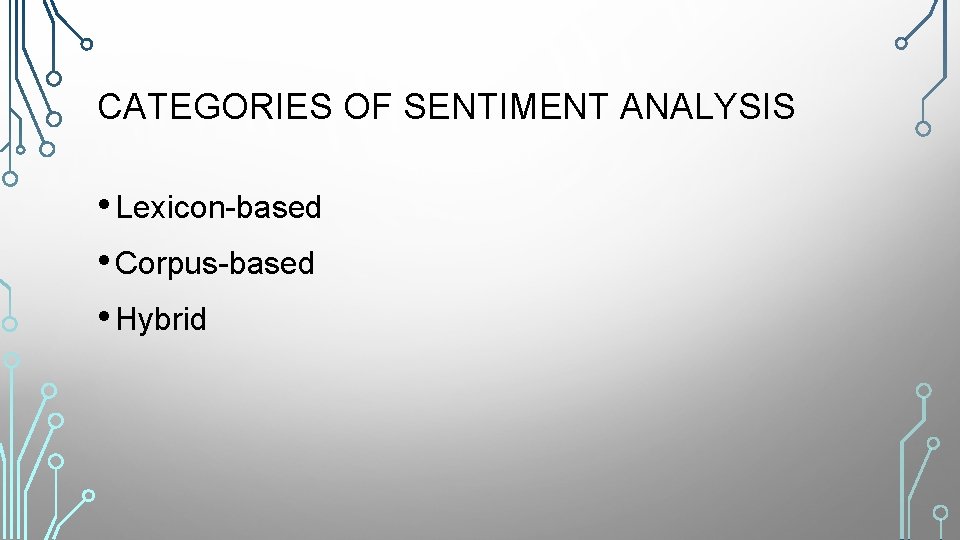 CATEGORIES OF SENTIMENT ANALYSIS • Lexicon-based • Corpus-based • Hybrid 